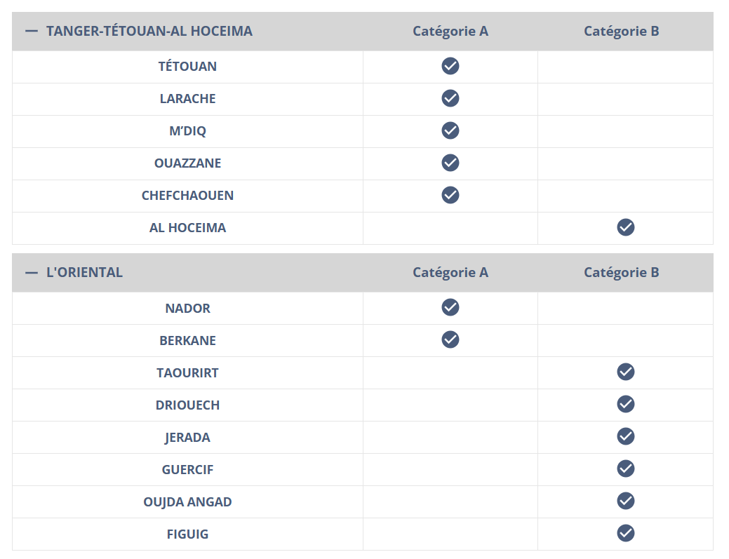 Screenshot 2025-12-12 104024.png